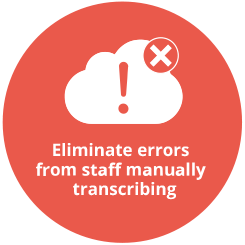 eliminate-errors-from-staff-manually-transcribing